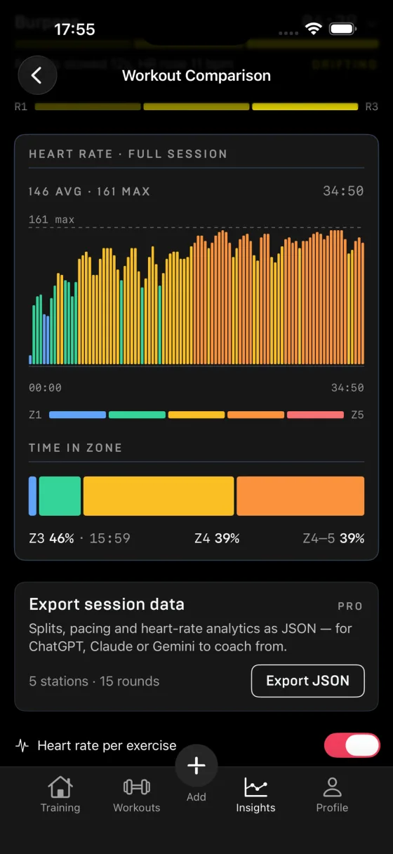 Heart rate for the whole session in colour by zone, time in each zone, and the export button.