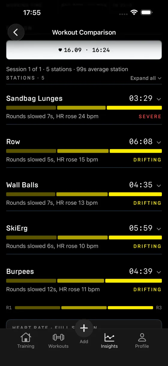 Station list. Sandbag lunges is marked severe. Four other stations are marked drifting.